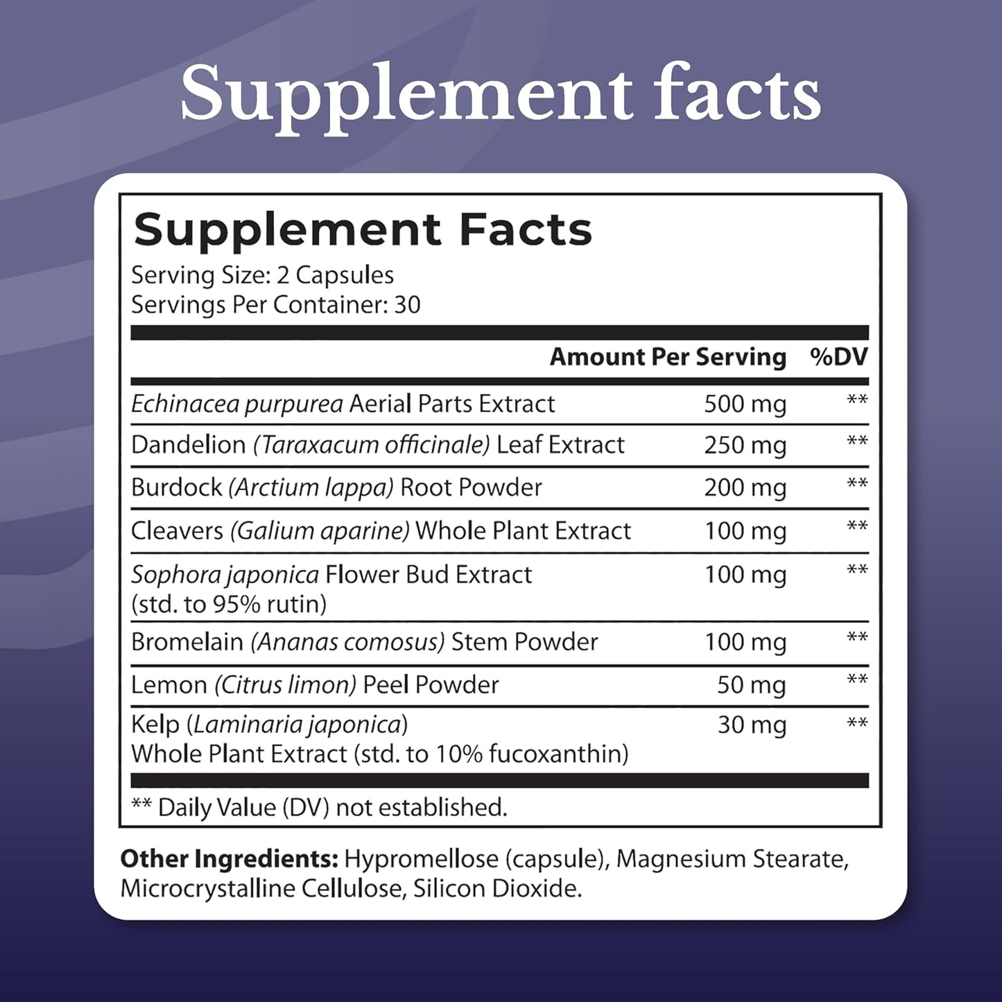 Lymph MD - Lymphatic Drainage Supplement