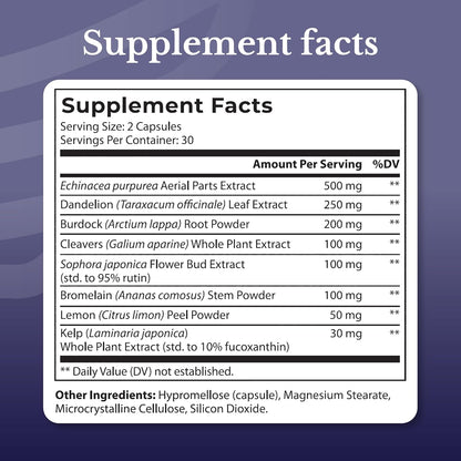 Lymph MD - Lymphatic Drainage Supplement
